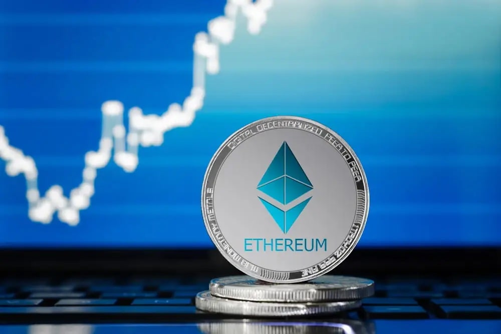 Ethereum futures